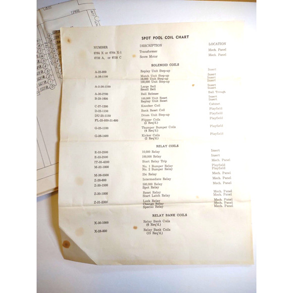Spot Pool Pinball Machine Schematic Diagram Score Instruction Card Coil Chart - Picture 4 of 9